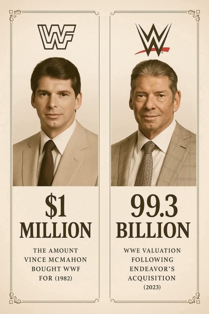 Vince McMahon’s 2025 Net Worth, WWE Legacy, and Billionaire Empire After TKO Merger